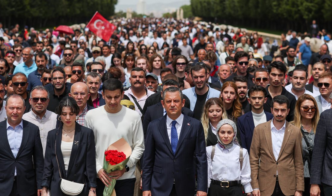 CHP Gençlik Kolları, 19 Mayıs Atatürk’ü Anma, Gençlik ve Spor