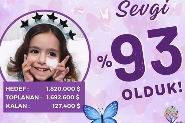 Osmaniye’nin Kadirli ilçesinde yaşayan, SMA Hastası Sevgi Bebeğin tedavisi için