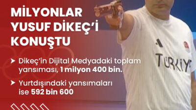 Açılışından kapanışına kadar dünyanın gündeminde olan ve Paris’de gerçekleşen Olimpiyatlar,