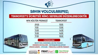 Büyükşehir Belediyesi, 19 – 23 Eylül tarihleri arasında Türkoğlu Demiryolları