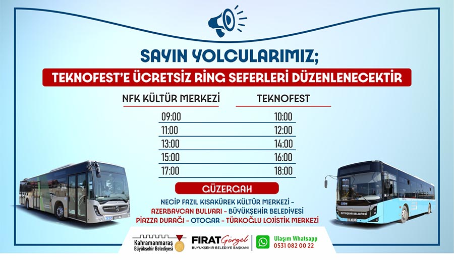 Büyükşehir Belediyesi, 19 – 23 Eylül tarihleri arasında Türkoğlu Demiryolları