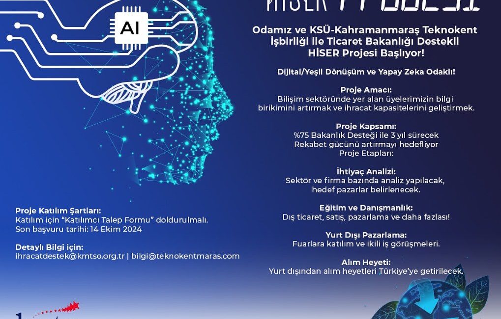 Kahramanmaraş Ticaret ve Sanayi Odası (KMTSO) ile KSÜ-Kahramanmaraş Teknokent, Ticaret