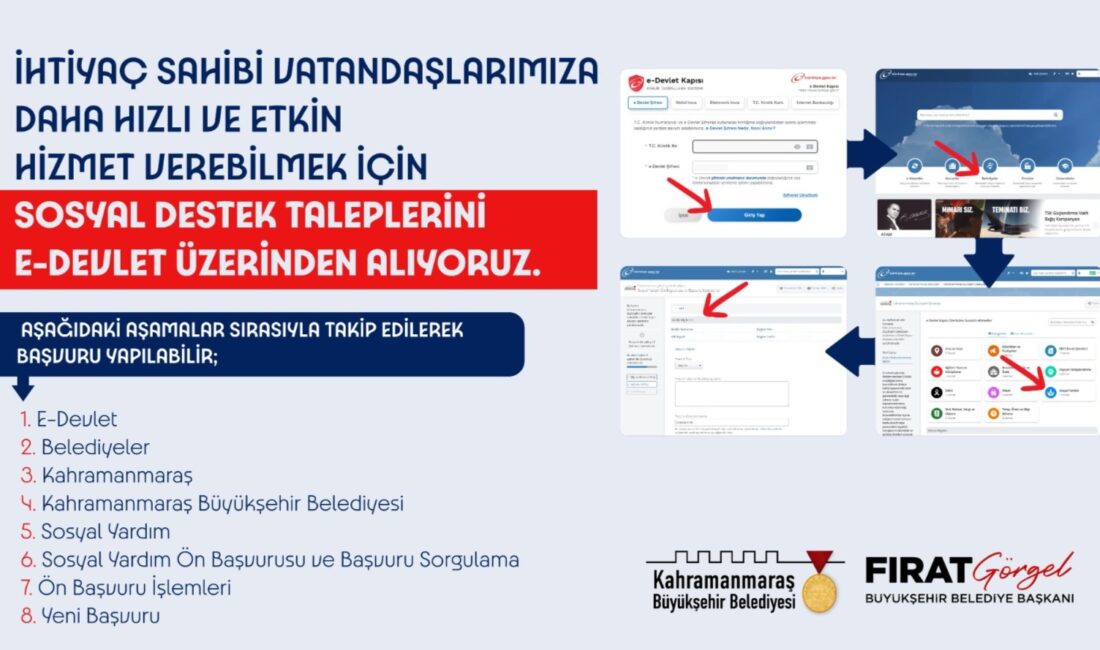 Büyükşehir Belediyesi, ihtiyaç sahibi vatandaşlara daha hızlı ve etkin hizmet