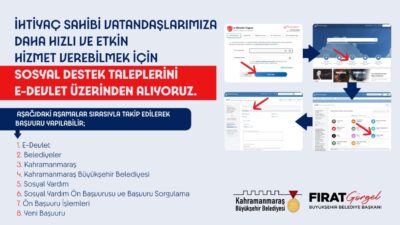 Büyükşehir Belediyesi, ihtiyaç sahibi vatandaşlara daha hızlı ve etkin hizmet