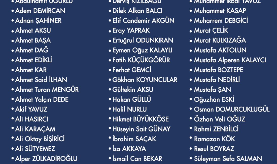 Anahtar Parti Kahramanmaraş İl Başkanlığı'nın kurucu yönetim kurulu üyeleri açıklandı.