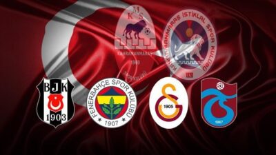 Kahramanmaraş’ta futbolseverlerin takım tercihleri yapılan araştırmaya göre dikkat çekici sonuçlar