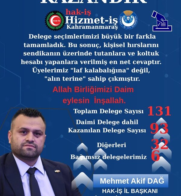 Kahramanmaraş HAK-İŞ’te merakla beklenen delege seçimleri tamamlandı. Mevcut İl Başkanı