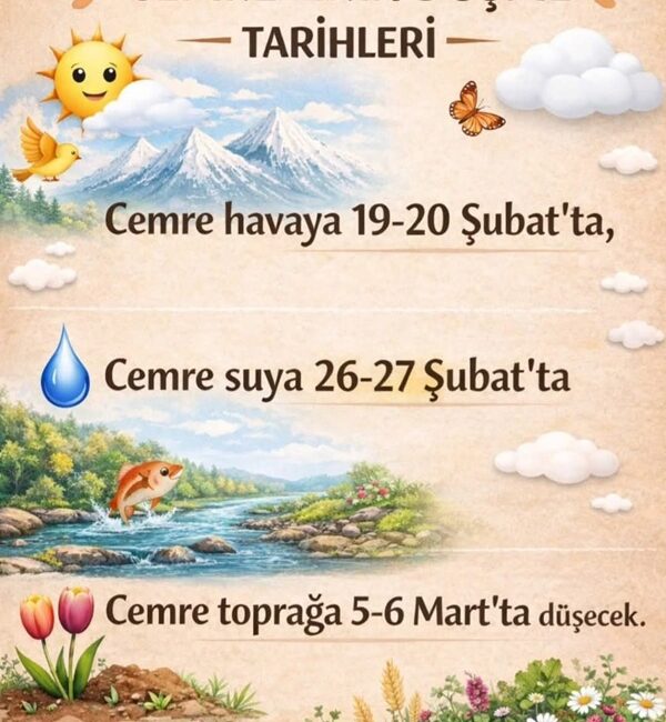 Halk takviminde baharın gelişini simgeleyen ve yüzyıllardır süregelen cemre geleneği,