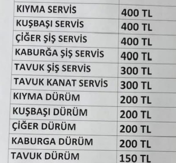 Kırmızı et fiyatlarındaki önlenemez yükseliş, lokanta ve kebapçıları fiyat listelerini