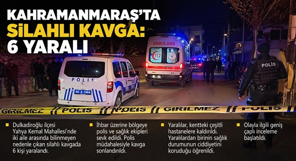 Yahya Kemal Mahallesi’nde iki grup arasında çıkan silahlı kavga şehri