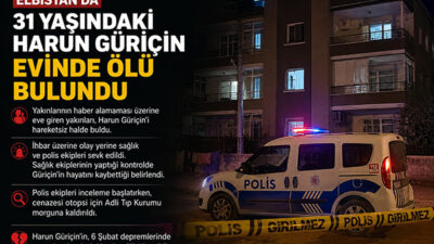 Elbistan ilçemizden üzücü bir haber geldi. Ceyhan Mahallesi’nde yalnız ikamet