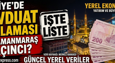 Türkiye’deki bankalarda bulunan tüm paraların, birikimlerin ve mevduatların şehirlere göre