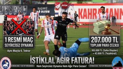 Akedaş Kahramanmaraş İstiklal Spor, Mardin 1926 Spor ile oynanan Play-Off