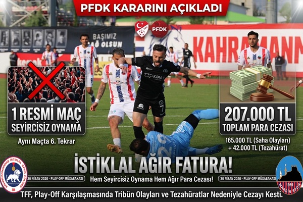 Akedaş Kahramanmaraş İstiklal Spor, Mardin 1926 Spor ile oynanan Play-Off