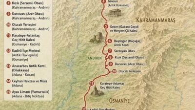 Akdeniz havzasını (Kilikya) sarp Toros dağ kütleleri üzerinden İç Anadolu