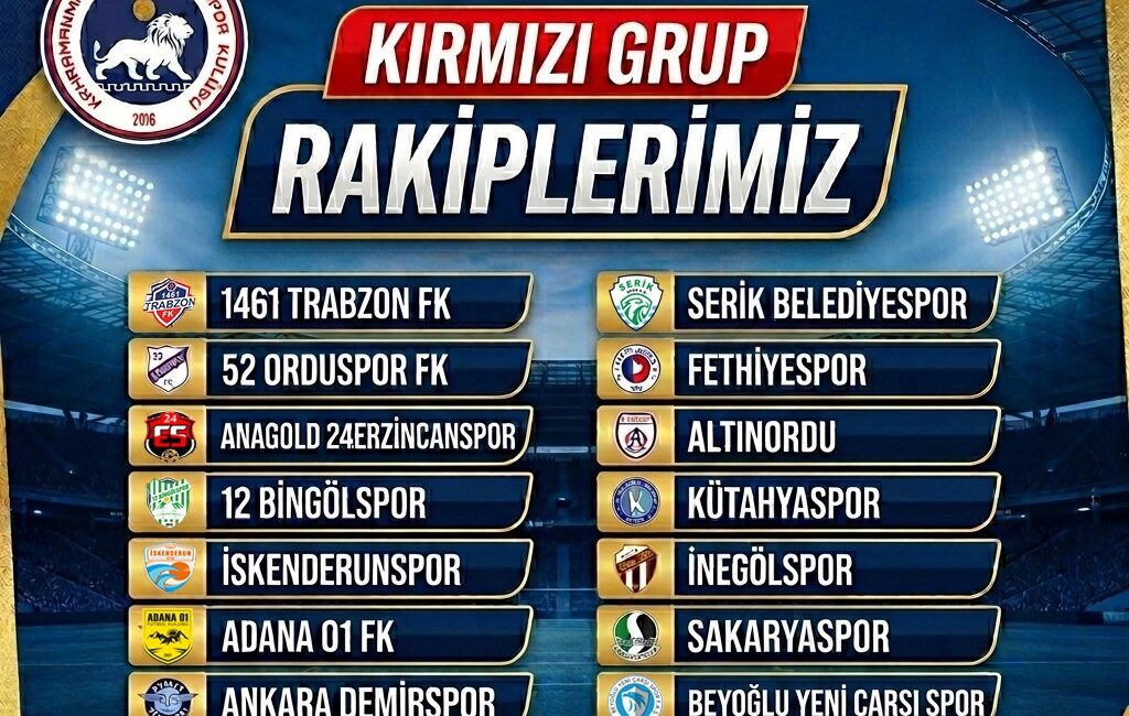 Türkiye Futbol Federasyonu (TFF) tarafından belirlenen 2026-2027 sezonu profesyonel lig