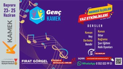 Toplumsal refah endekslerinin yükseltilmesi, beşeri sermayenin niteliksel olarak geliştirilmesi ve