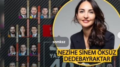 Türkiye endüstriyel imalat ve ticaret ekosisteminin majör aktörlerinden Kipaş Holding,