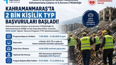 Türkiye İş Kurumu (İŞKUR) Kahramanmaraş İl Müdürlüğü, mülki idare mekanizmaları,