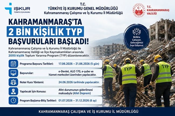 Türkiye İş Kurumu (İŞKUR) Kahramanmaraş İl Müdürlüğü, mülki idare mekanizmaları,