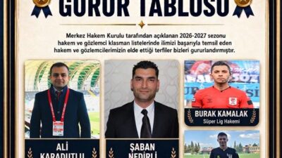 Türkiye Futbol Federasyonu (TFF) Merkez Hakem Kurulu (MHK), 2026-2027 futbol