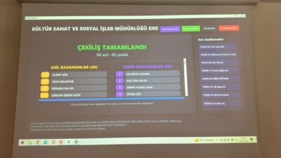 Onikişubat Belediyesi, kentsel gelişim ve toplumsal refah politikaları kapsamında, okul