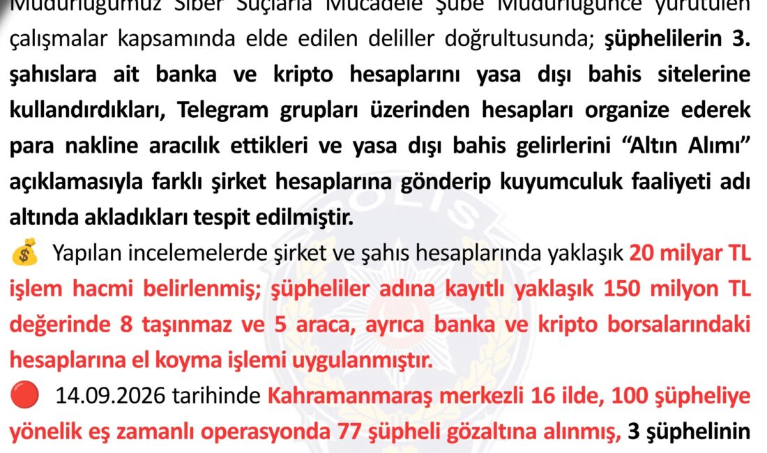 Kahramanmaraş Cumhuriyet Başsavcılığı koordinesinde yürütülen soruşturma kapsamında, yasa dışı bahis