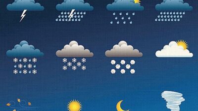 Meteoroloji’nin son değerlendirmelerine göre Kahramanmaraş genelinde parçalı bulutlu bir hava