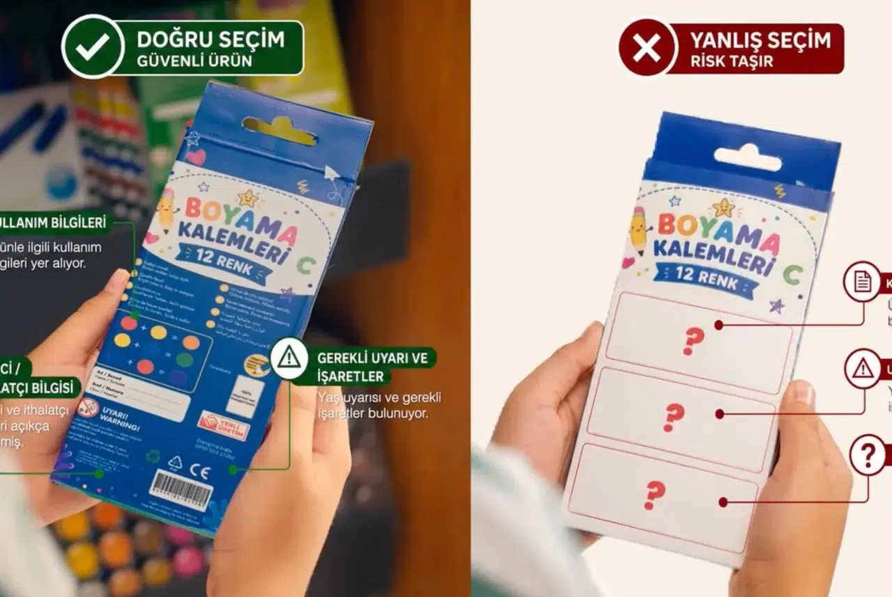 &nbsp; 6502 sayılı Tüketicinin Korunması Hakkında Kanun kapsamında, tüketicilerin bilinçlendirilmesine
