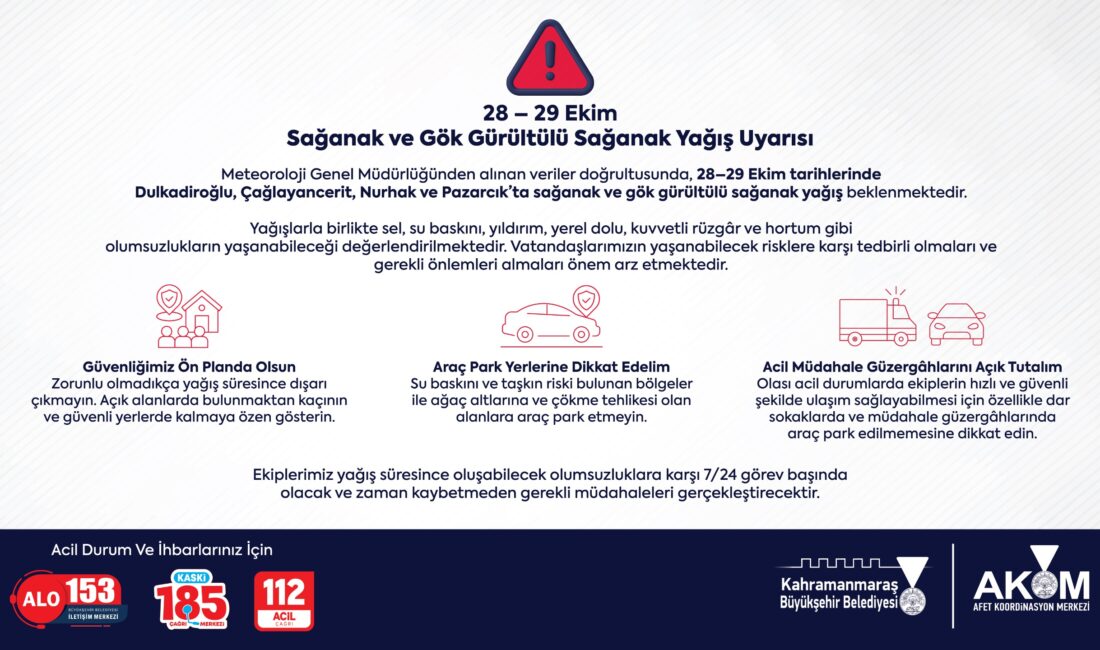 Büyükşehir Belediyesi Afet Koordinasyon Merkezi (AKOM); Çağlayancerit, Dulkadiroğlu, Pazarcık ve