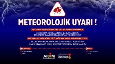 Büyükşehir’den 8 İlçede Kuvvetli Sağanak Uyarısı! Büyükşehir Belediyesi Afet Koordinasyon